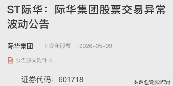 雷来了，周末23股利空，6家终止上市，2家立案调查，15家风险提示
